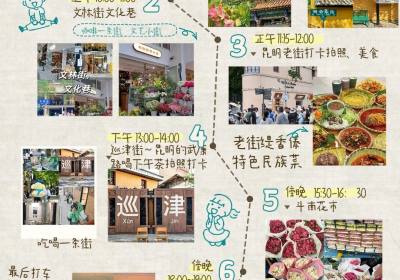 昆明旅游攻略2.0